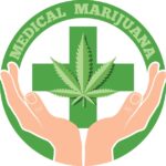 Florida Dispensary Review: Knox Medical/FLUENT