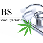 Is Marijuana effective for Irritable Bowel syndrome?