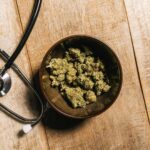 What does Medical Marijuana cure?