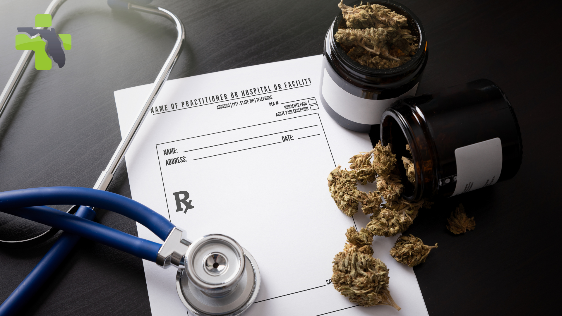 The Potential Impact of Rescheduling Marijuana 1